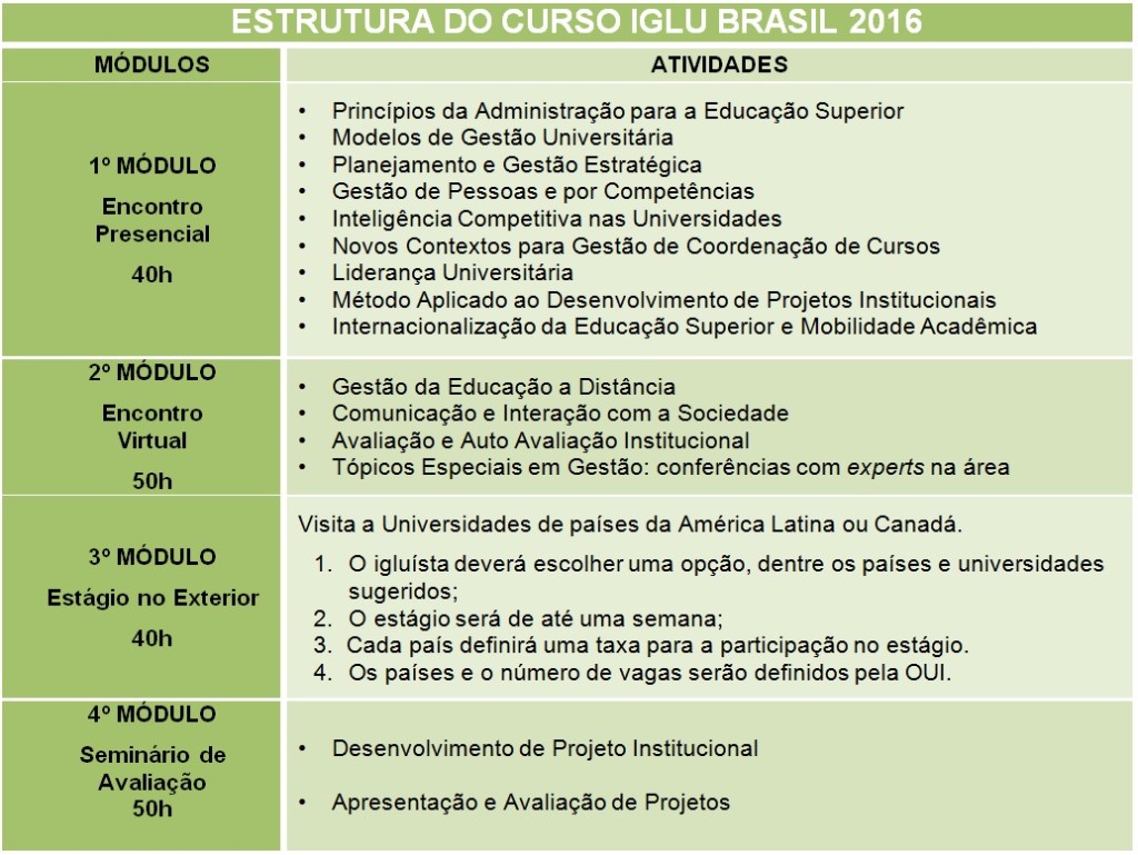 estruturadocurso2016